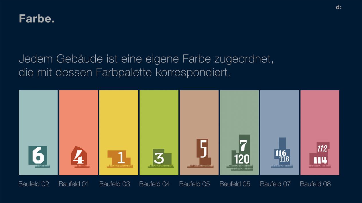 wdc3_signaletik-farbe.jpg