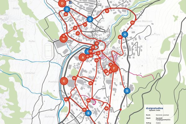 signaletik-leukerbad-analyse_elemente.jpg